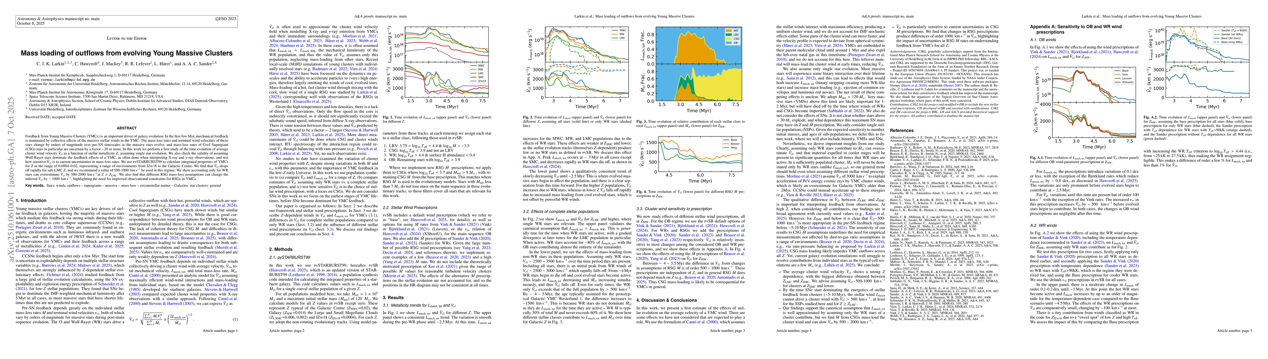 Thumbnail for Mass loading of outflows from evolving Young Massive Clusters
