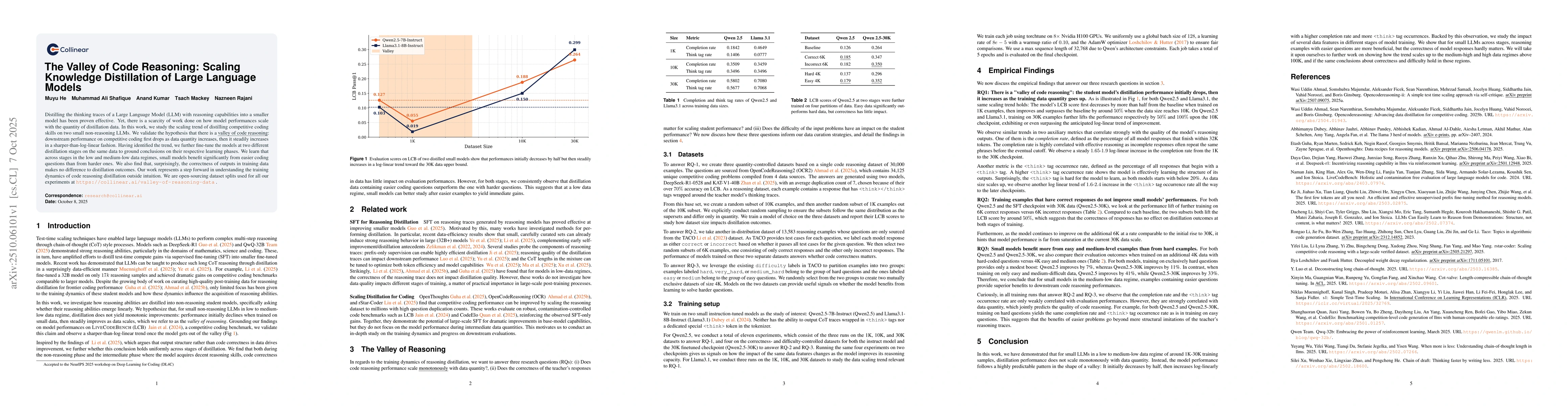 Thumbnail for The Valley of Code Reasoning: Scaling Knowledge Distillation of Large
  Language Models