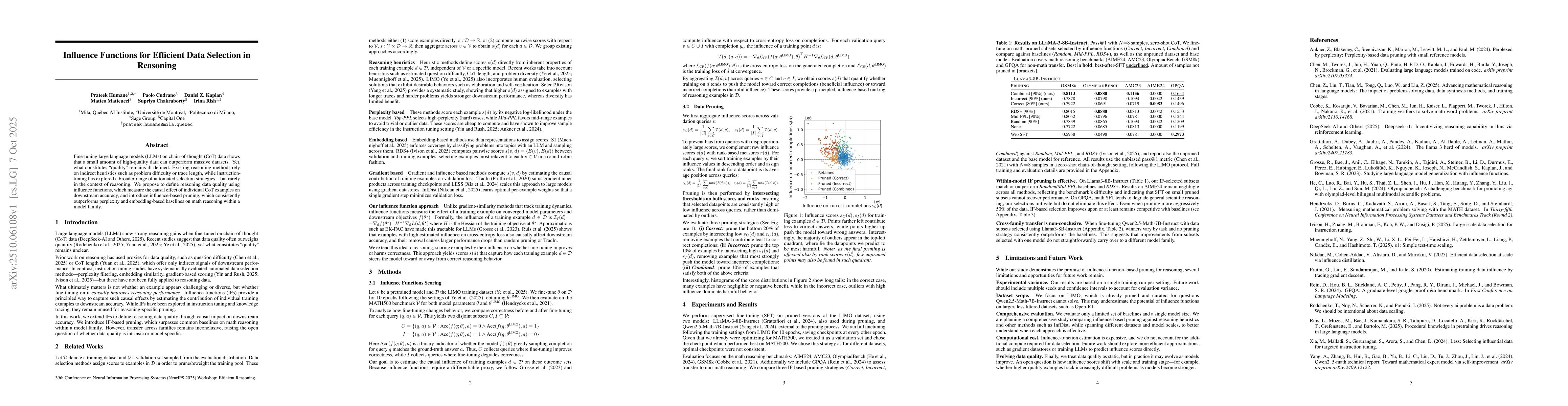 Thumbnail for Influence Functions for Efficient Data Selection in Reasoning