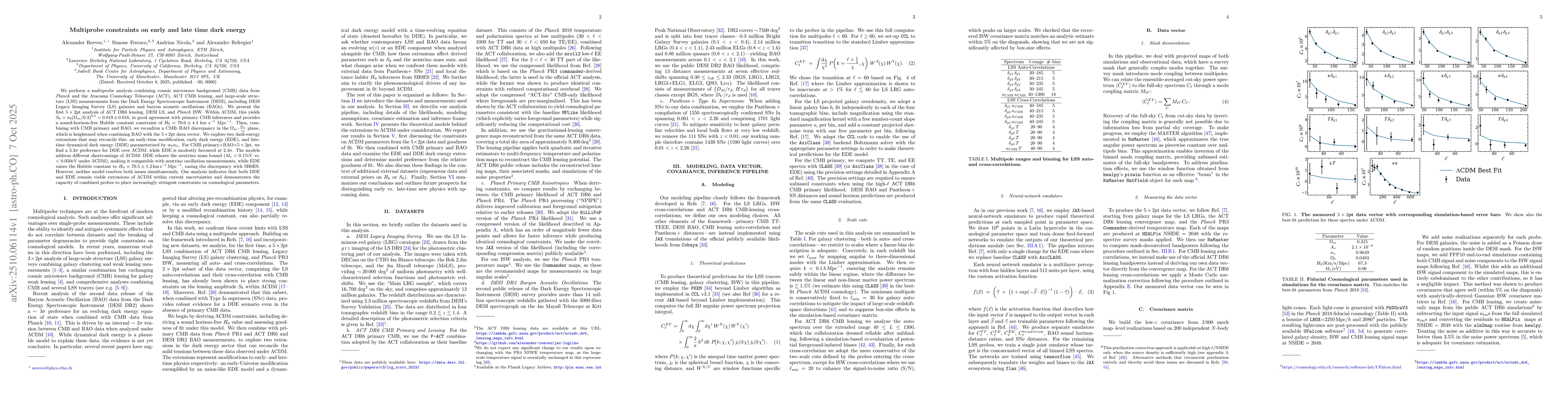 Thumbnail for Multiprobe constraints on early and late time dark energy