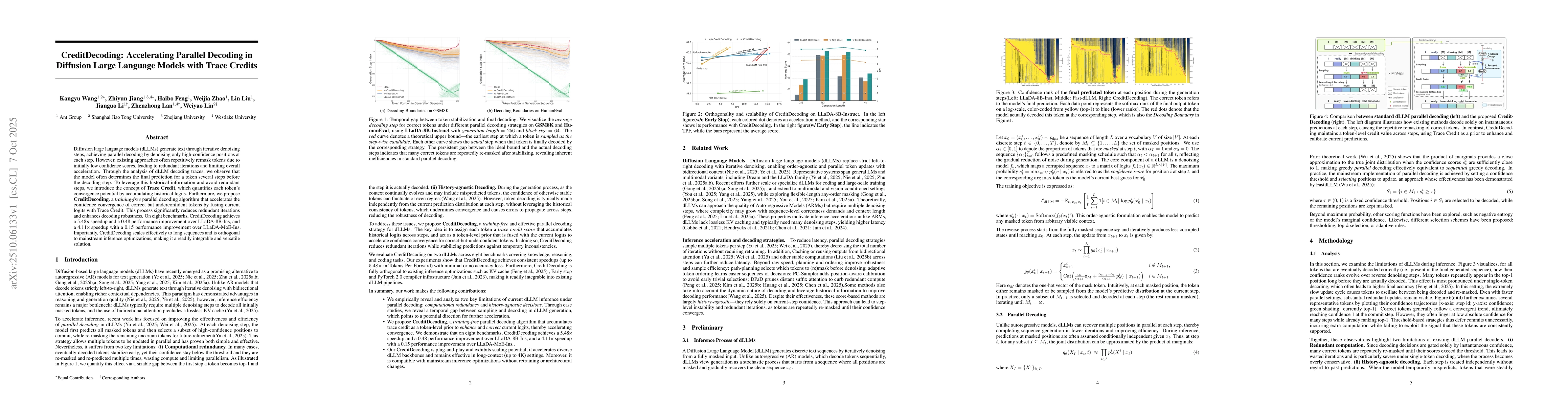 Thumbnail for CreditDecoding: Accelerating Parallel Decoding in Diffusion Large
  Language Models with Trace Credits