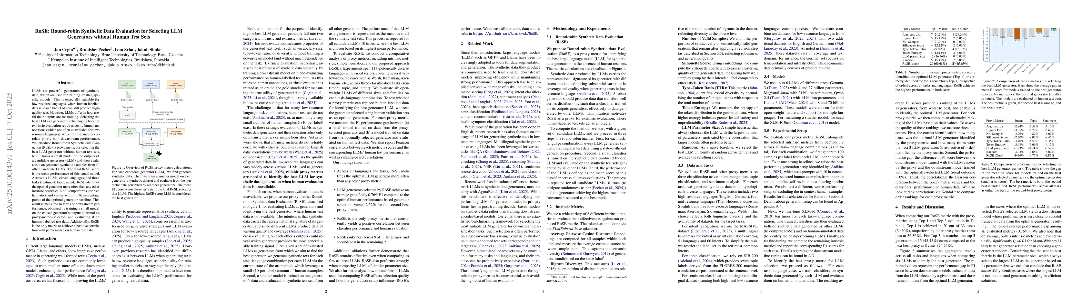 Thumbnail for RoSE: Round-robin Synthetic Data Evaluation for Selecting LLM Generators
  without Human Test Sets