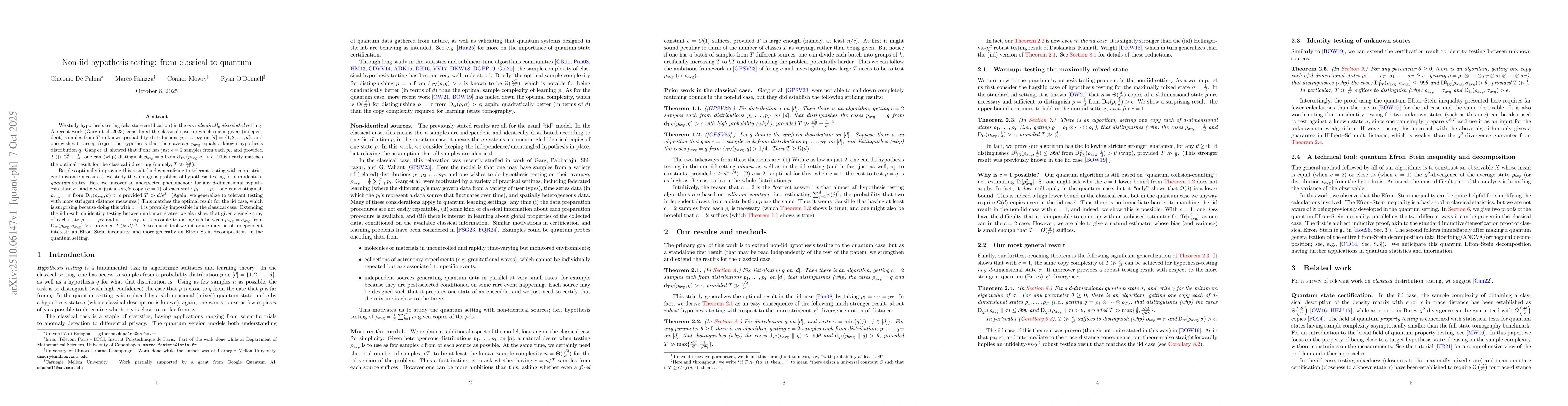 Thumbnail for Non-iid hypothesis testing: from classical to quantum
