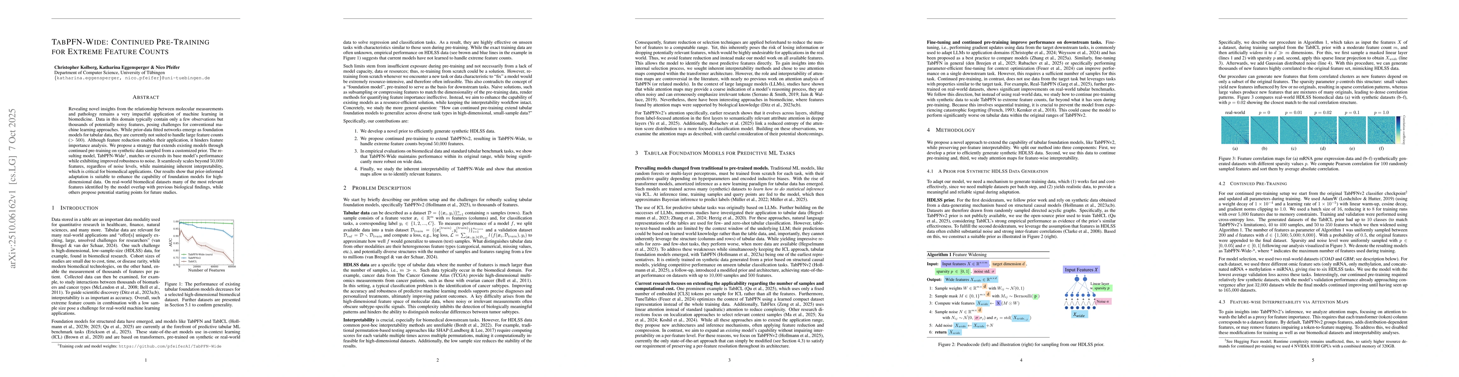 Thumbnail for TabPFN-Wide: Continued Pre-Training for Extreme Feature Counts