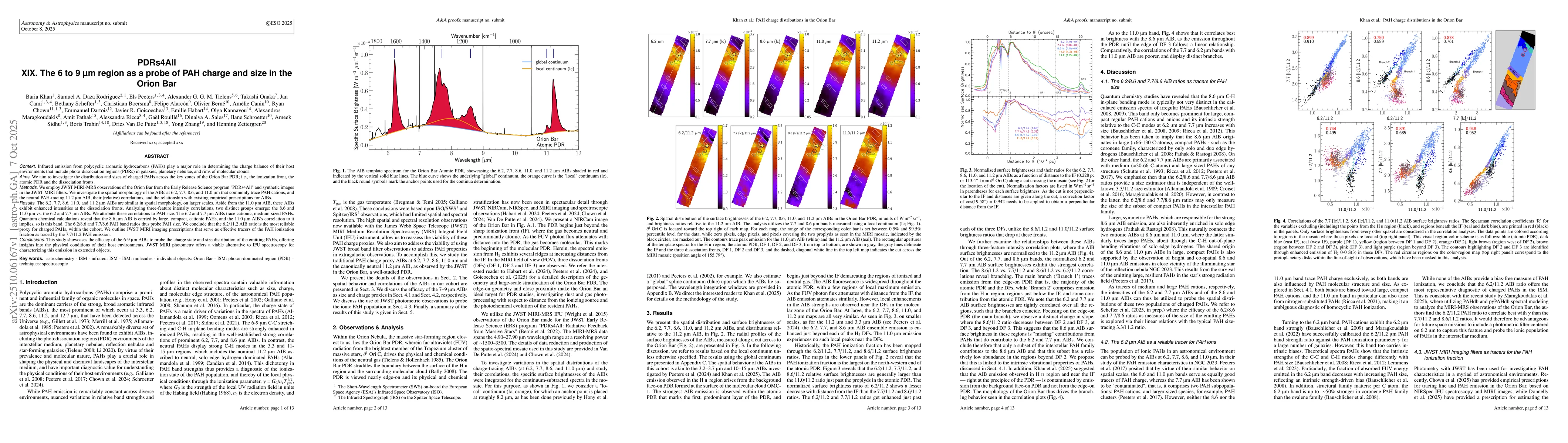 Thumbnail for PDRs4All XIX. The 6 to 9 $μ$m region as a probe of PAH charge and size
  in the Orion Bar