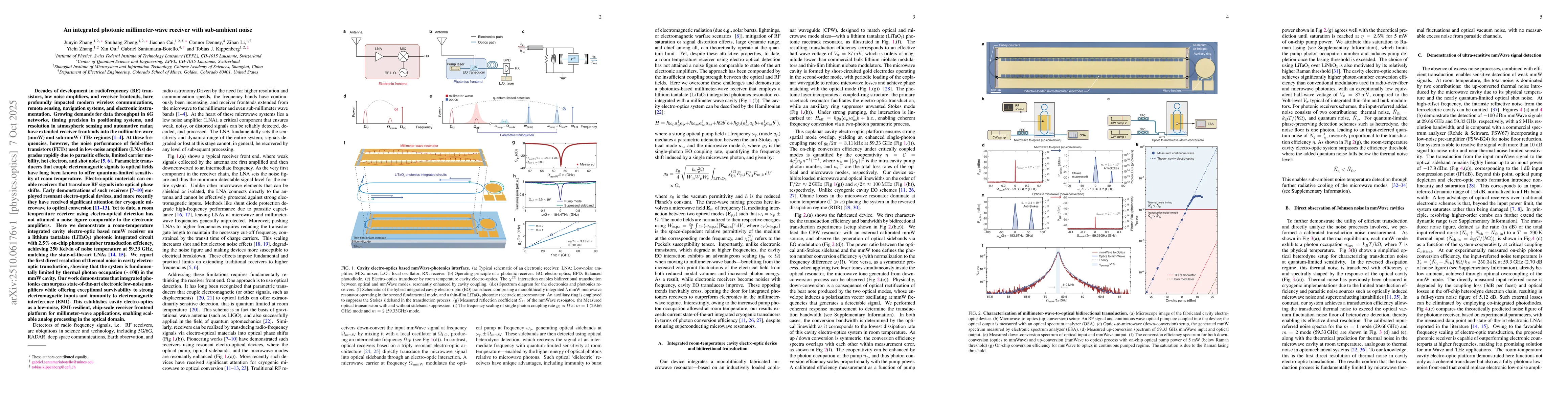 Thumbnail for An integrated photonic millimeter-wave receiver with sub-ambient noise