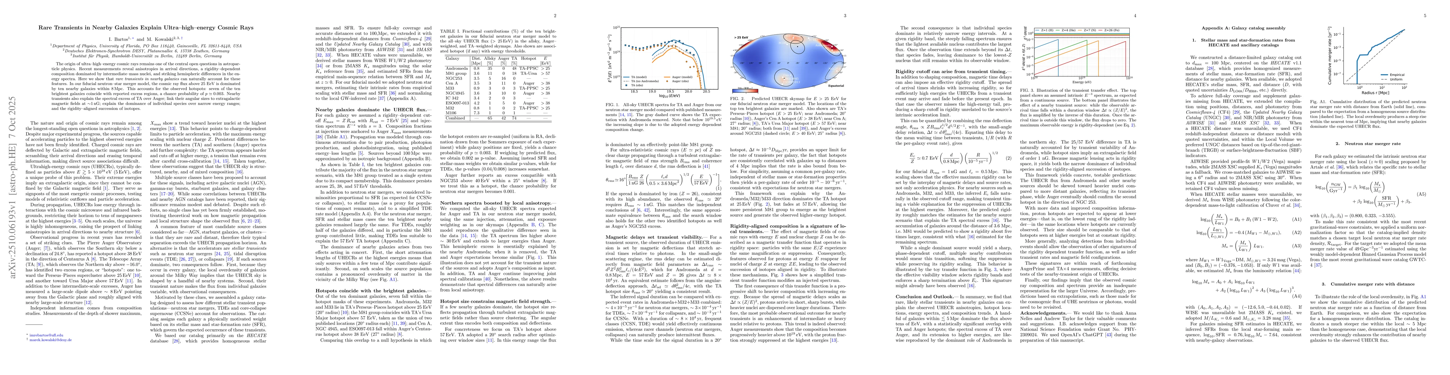 Thumbnail for Rare Transients in Nearby Galaxies Explain Ultra-high-energy Cosmic Rays