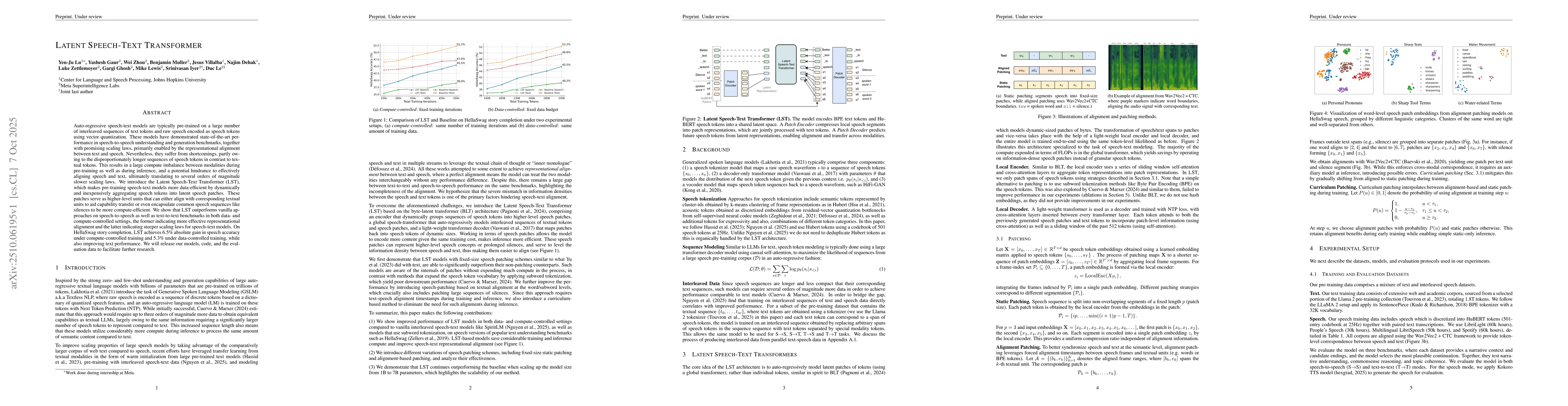 Thumbnail for Latent Speech-Text Transformer