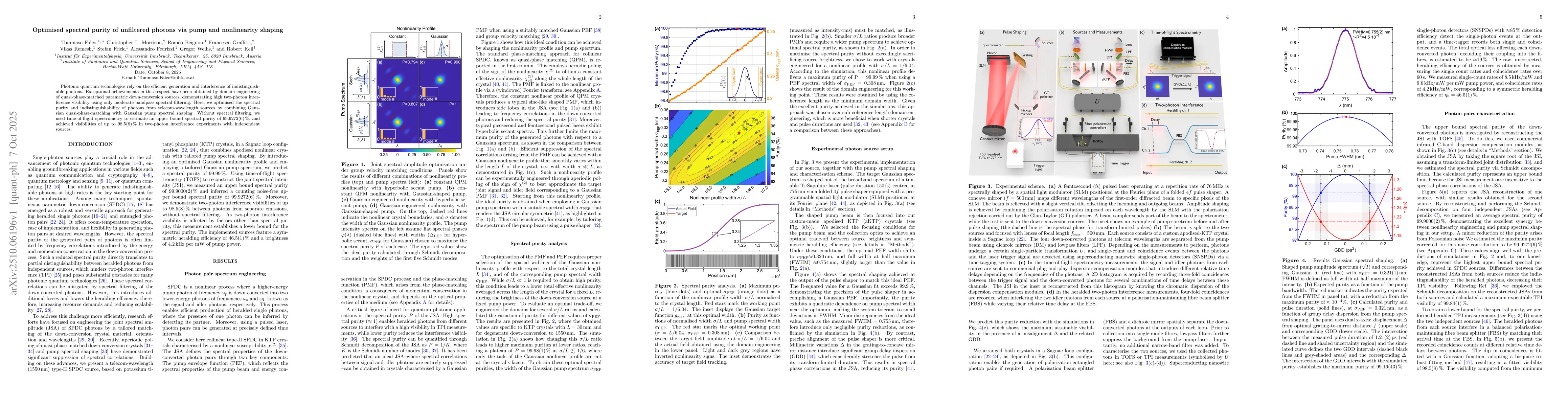 Thumbnail for Optimised spectral purity of unfiltered photons via pump and
  nonlinearity shaping