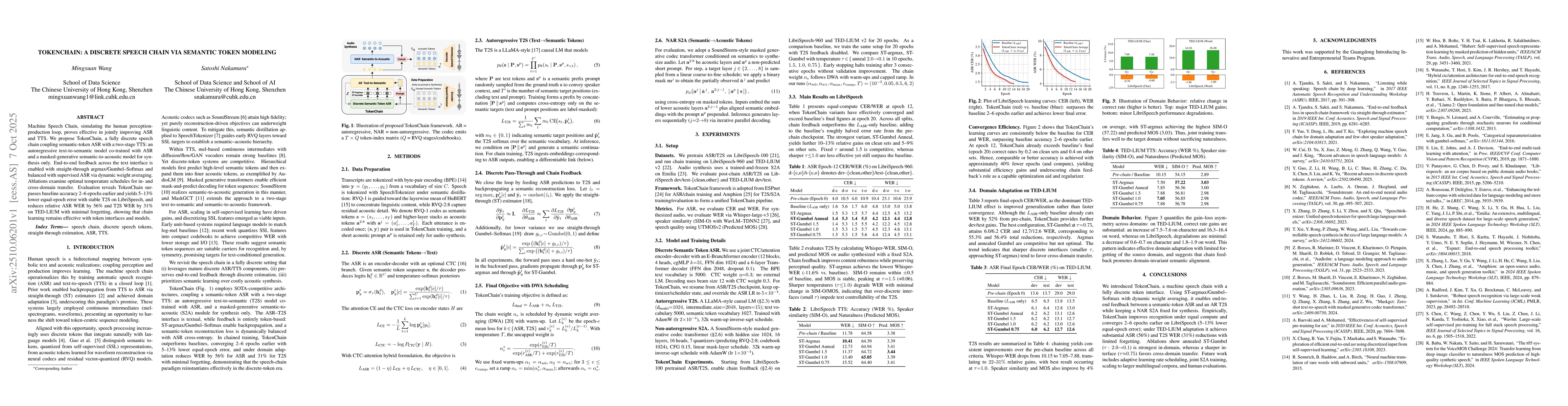 Thumbnail for TokenChain: A Discrete Speech Chain via Semantic Token Modeling