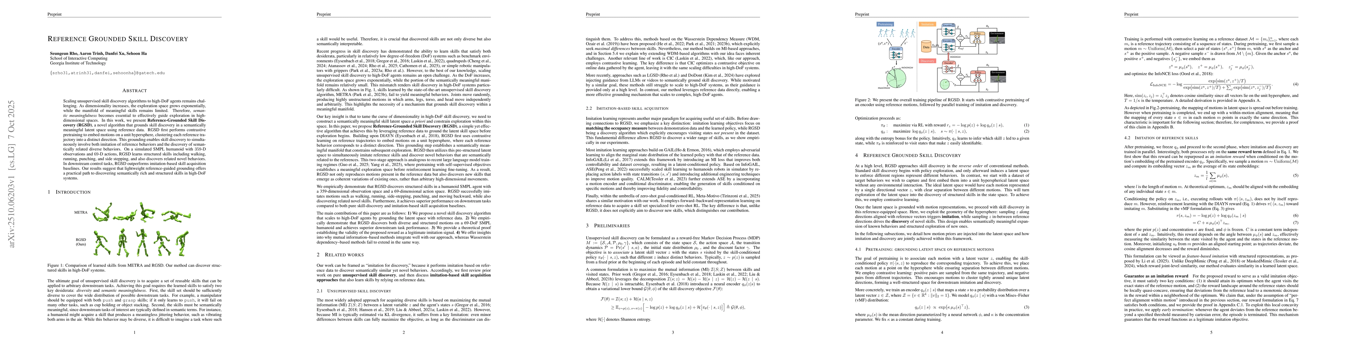 Thumbnail for Reference Grounded Skill Discovery