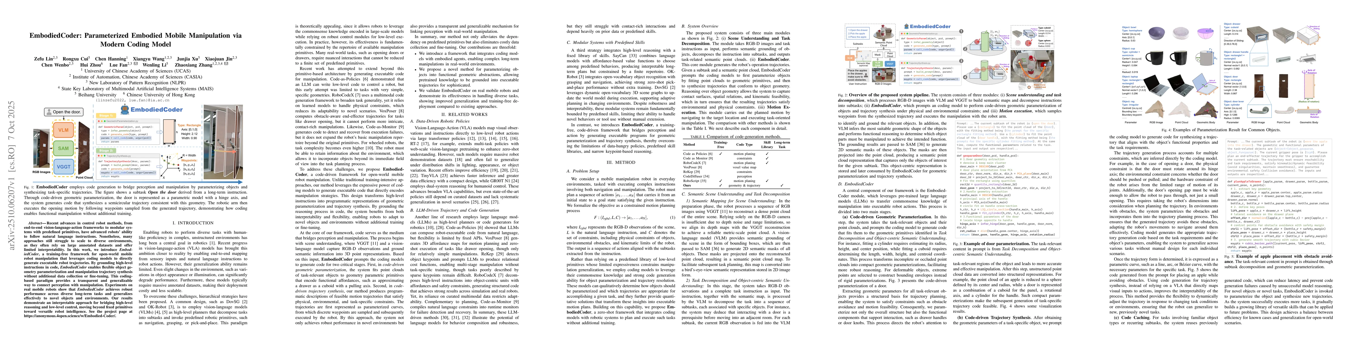Thumbnail for EmbodiedCoder: Parameterized Embodied Mobile Manipulation via Modern
  Coding Model