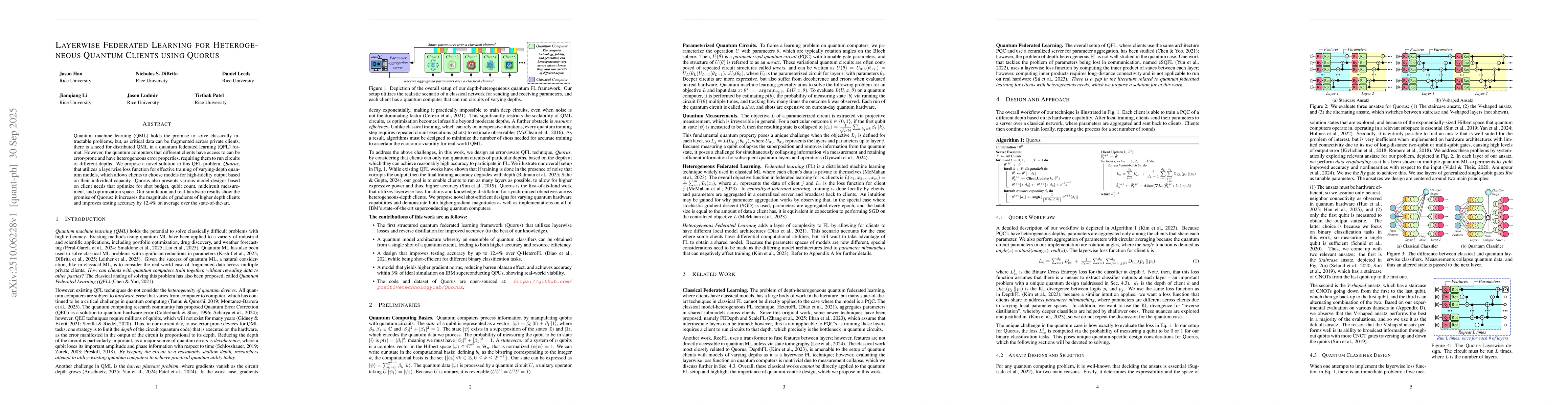 Thumbnail for Layerwise Federated Learning for Heterogeneous Quantum Clients using
  Quorus