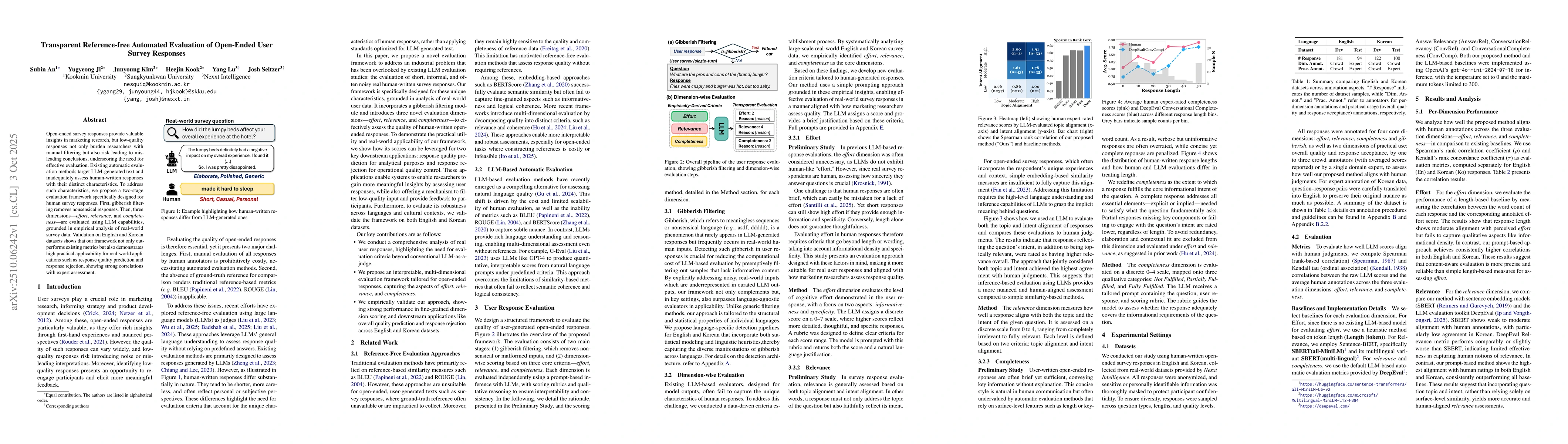 Thumbnail for Transparent Reference-free Automated Evaluation of Open-Ended User
  Survey Responses