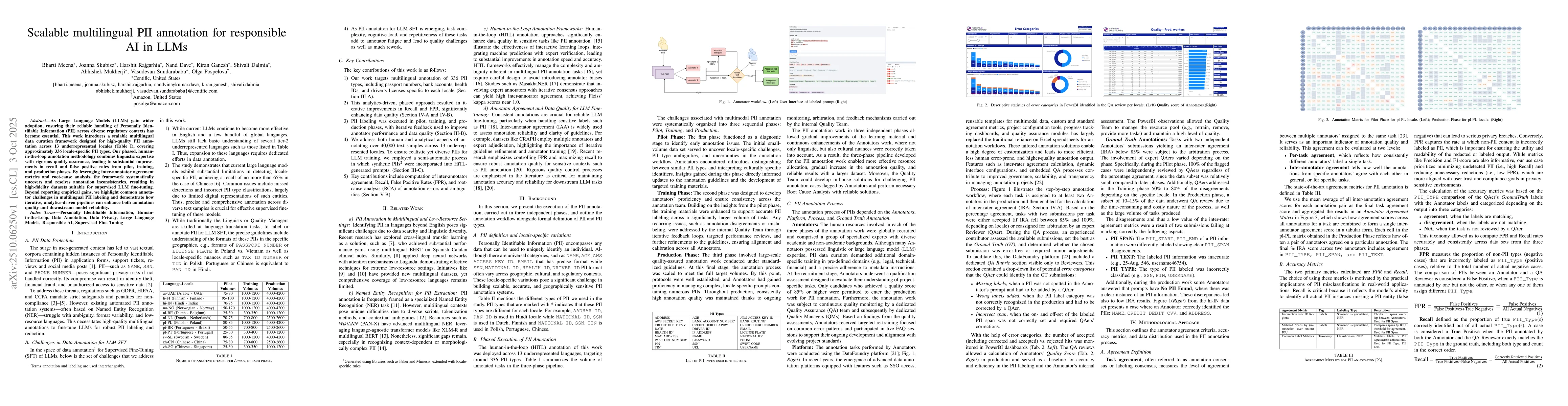 Thumbnail for Scalable multilingual PII annotation for responsible AI in LLMs