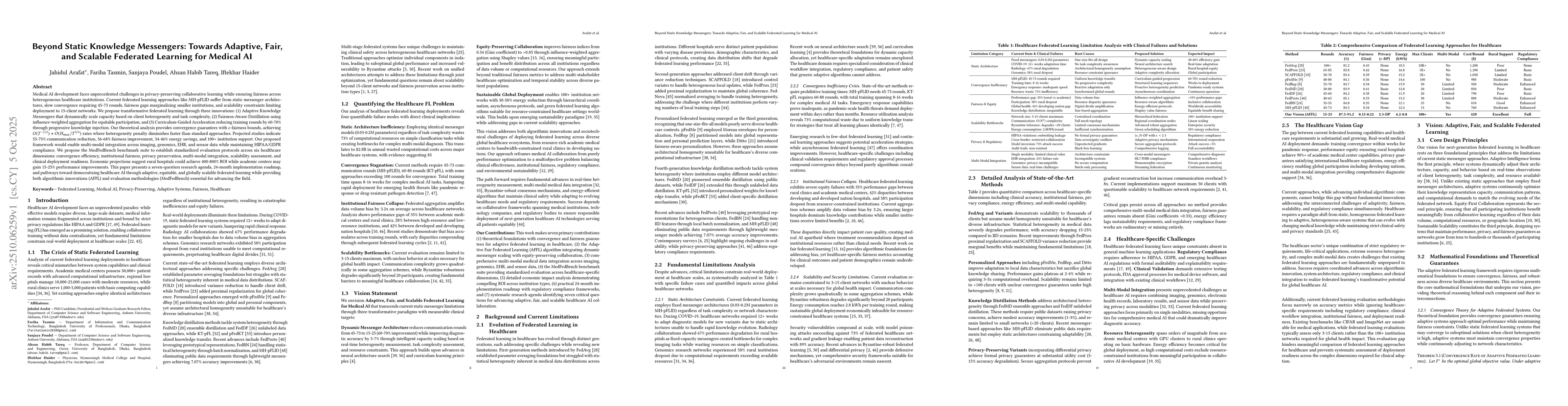 Thumbnail for Beyond Static Knowledge Messengers: Towards Adaptive, Fair, and Scalable
  Federated Learning for Medical AI