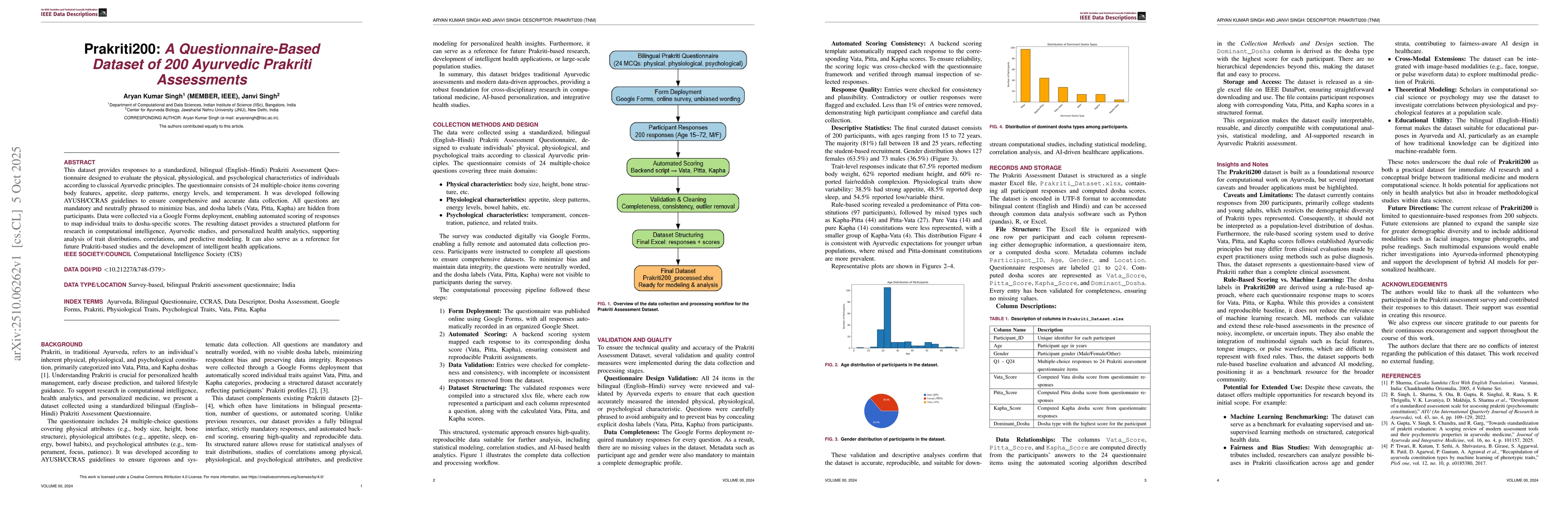 Thumbnail for Prakriti200: A Questionnaire-Based Dataset of 200 Ayurvedic Prakriti
  Assessments