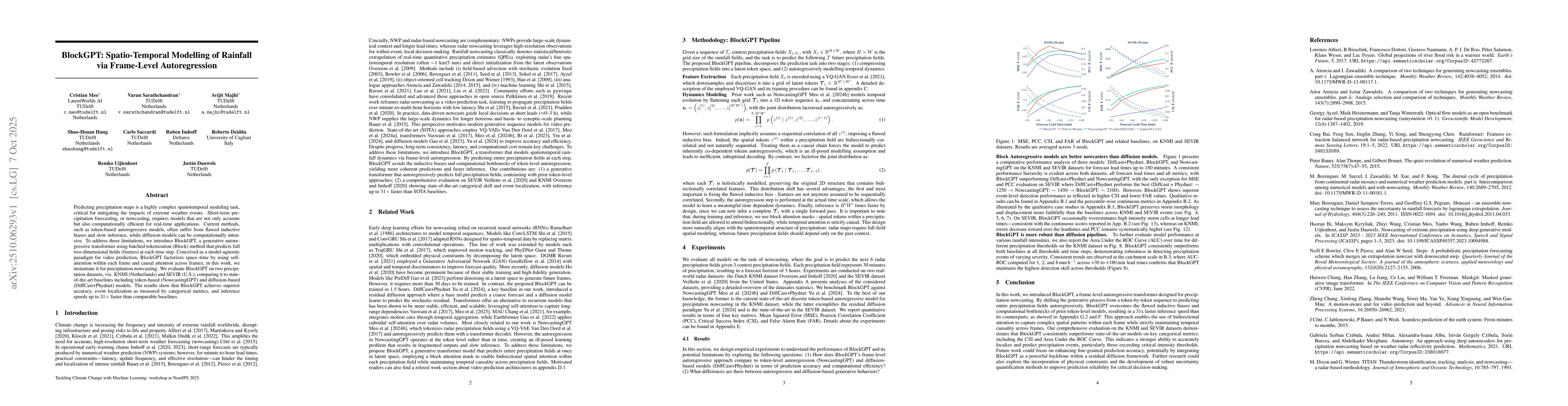 Thumbnail for BlockGPT: Spatio-Temporal Modelling of Rainfall via Frame-Level
  Autoregression