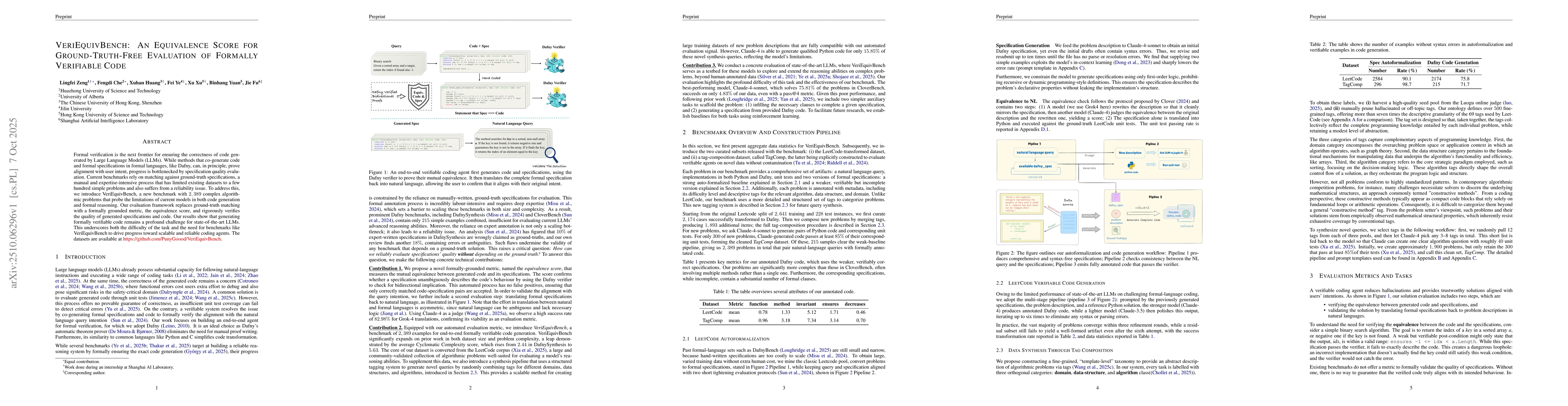 Thumbnail for VeriEquivBench: An Equivalence Score for Ground-Truth-Free Evaluation of
  Formally Verifiable Code