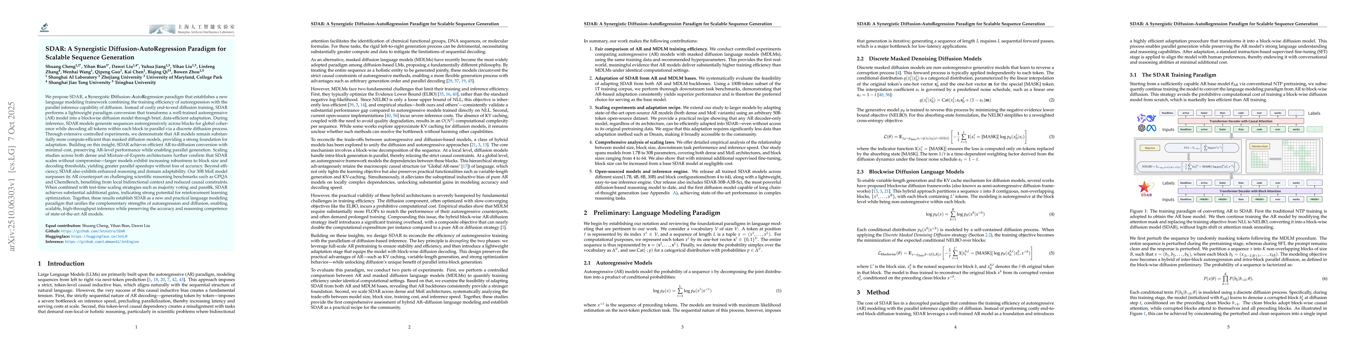 Thumbnail for SDAR: A Synergistic Diffusion-AutoRegression Paradigm for Scalable
  Sequence Generation