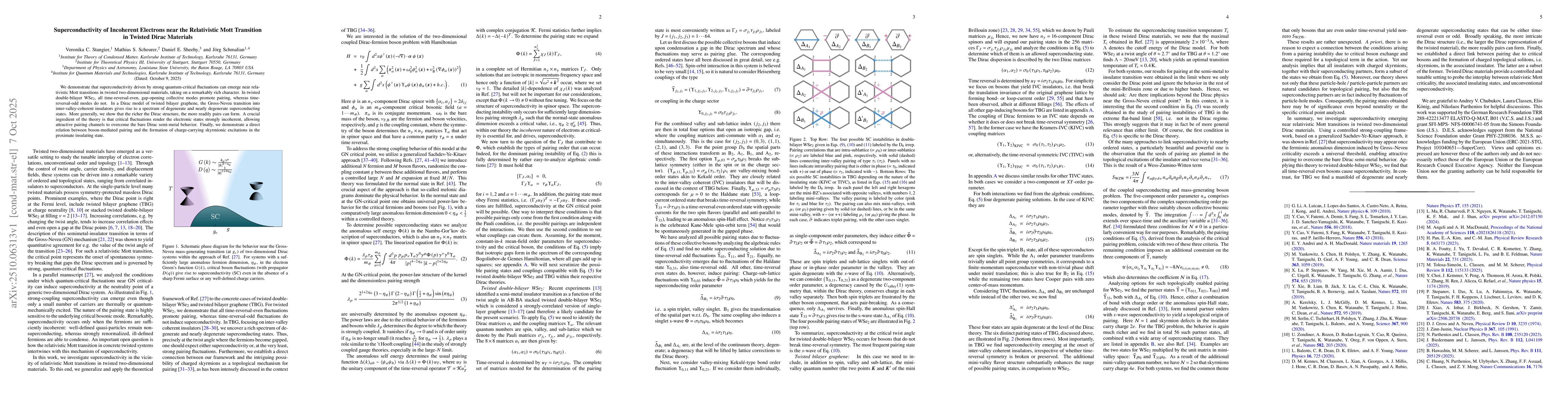 Thumbnail for Superconductivity of Incoherent Electrons near the Relativistic Mott
  Transition in Twisted Dirac Materials