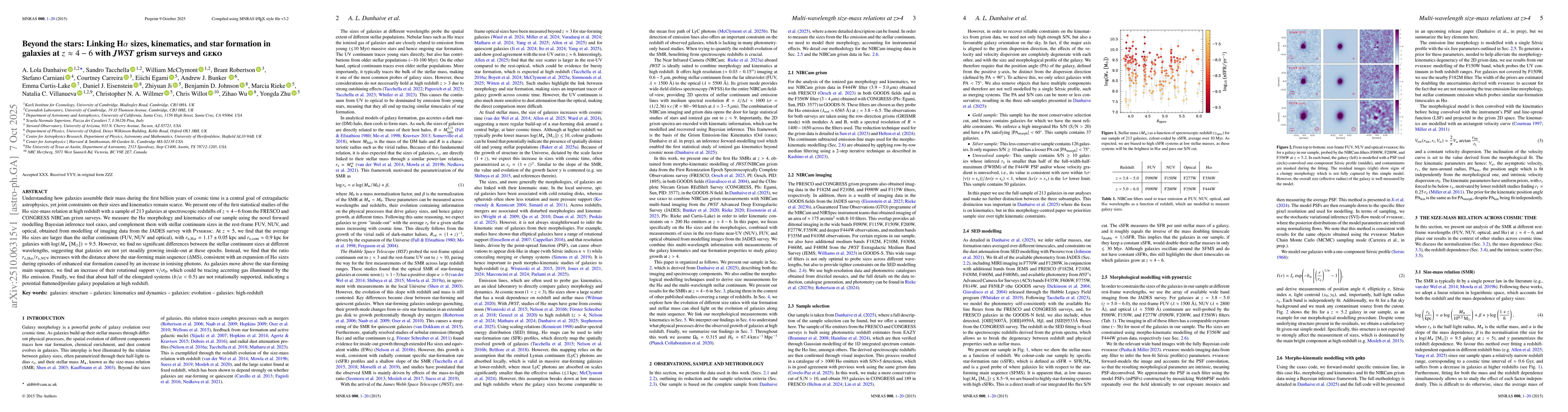 Thumbnail for Beyond the stars: Linking H$α$ sizes, kinematics, and star
  formation in galaxies at $z\approx 4-6$ with JWST grism surveys and
  $\texttt{geko}$