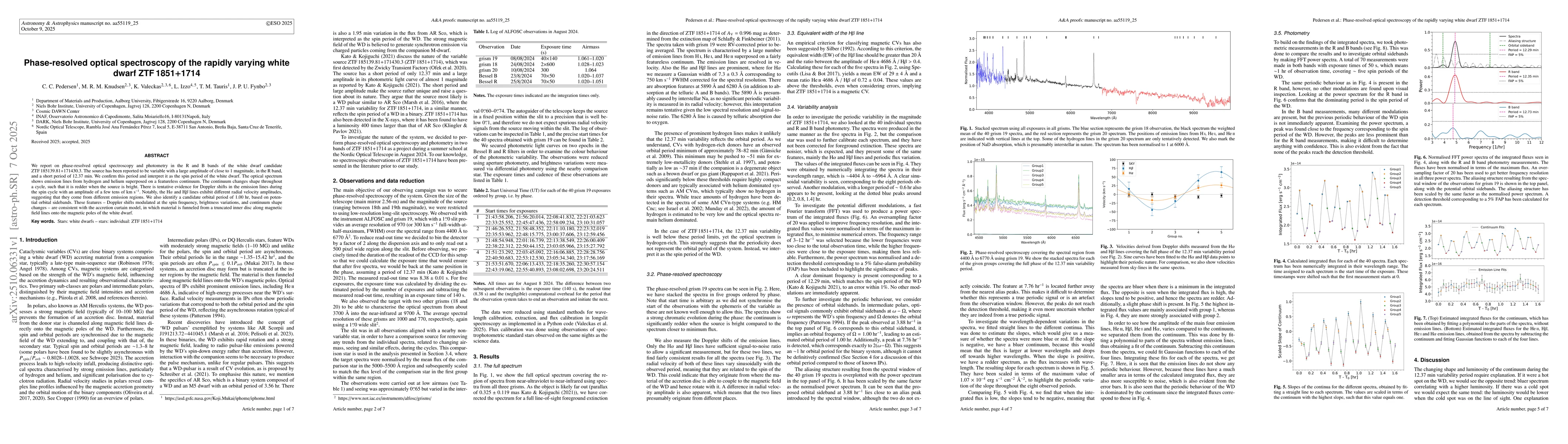 Thumbnail for Phase-resolved optical spectroscopy of the rapidly varying white dwarf
  ZTF 1851+1714