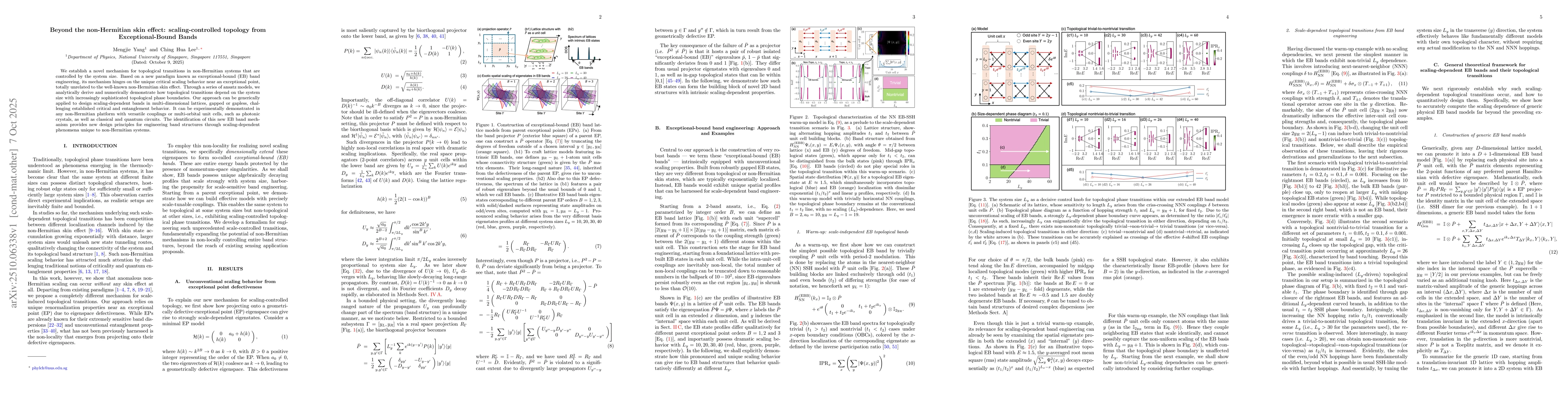 Thumbnail for Beyond the non-Hermitian skin effect: scaling-controlled topology from
  Exceptional-Bound Bands