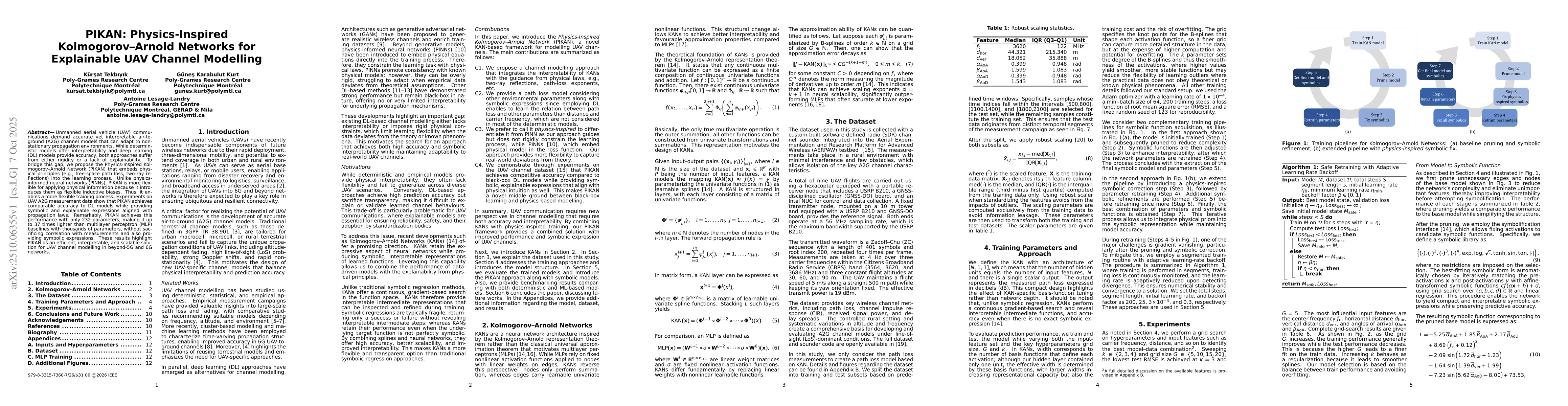 Thumbnail for PIKAN: Physics-Inspired Kolmogorov-Arnold Networks for Explainable UAV
  Channel Modelling