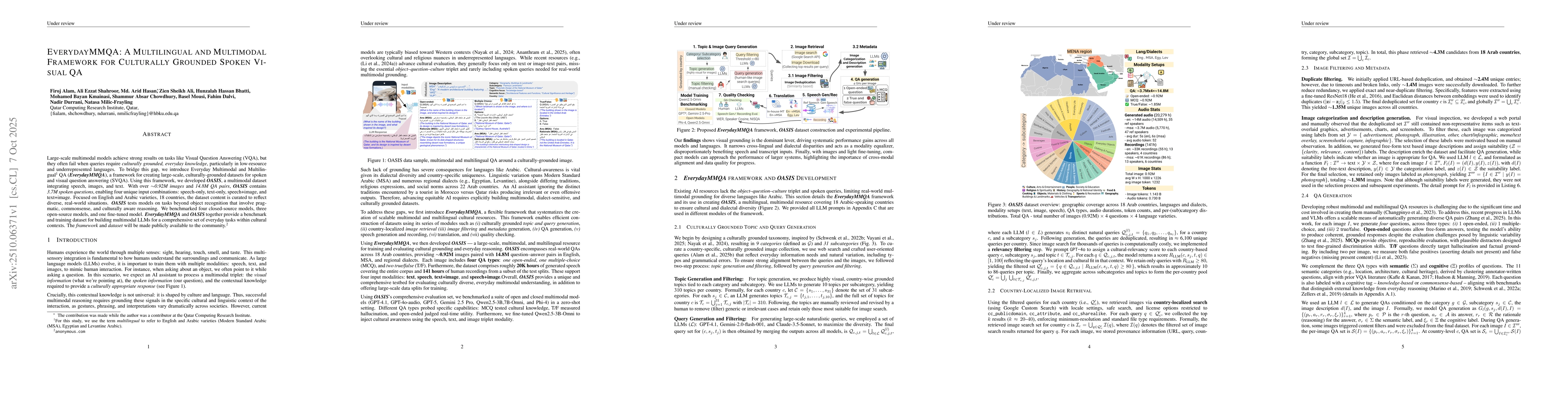 Thumbnail for EverydayMMQA: A Multilingual and Multimodal Framework for Culturally
  Grounded Spoken Visual QA