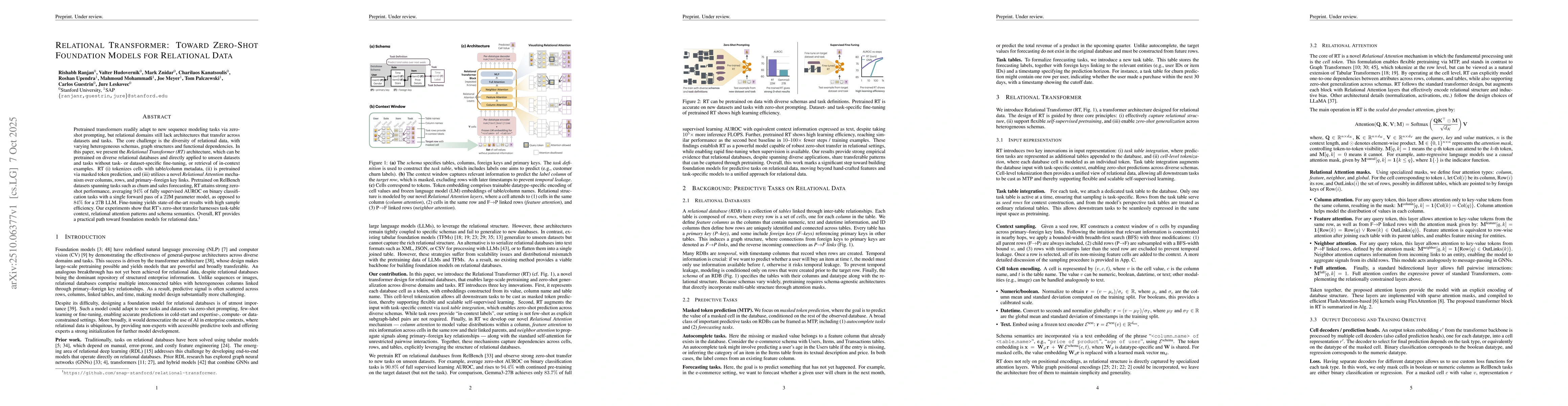 Thumbnail for Relational Transformer: Toward Zero-Shot Foundation Models for
  Relational Data
