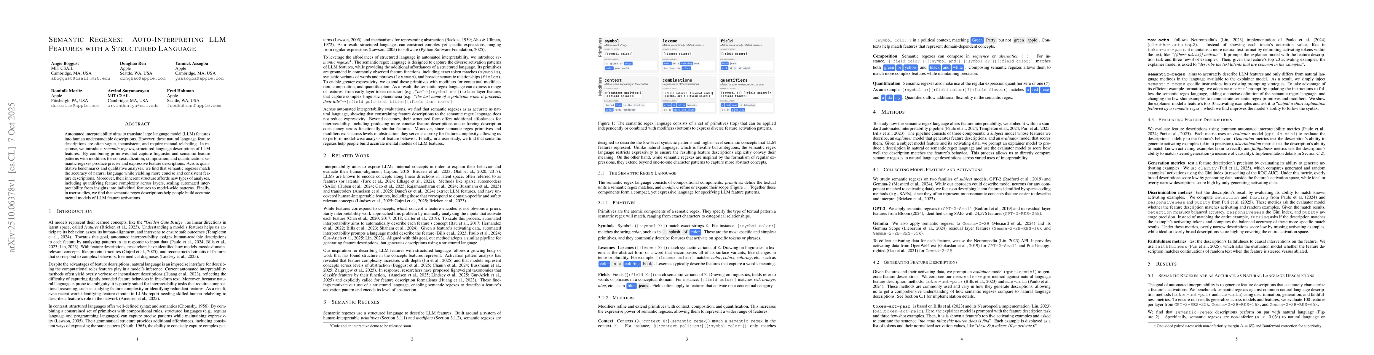 Thumbnail for Semantic Regexes: Auto-Interpreting LLM Features with a Structured
  Language