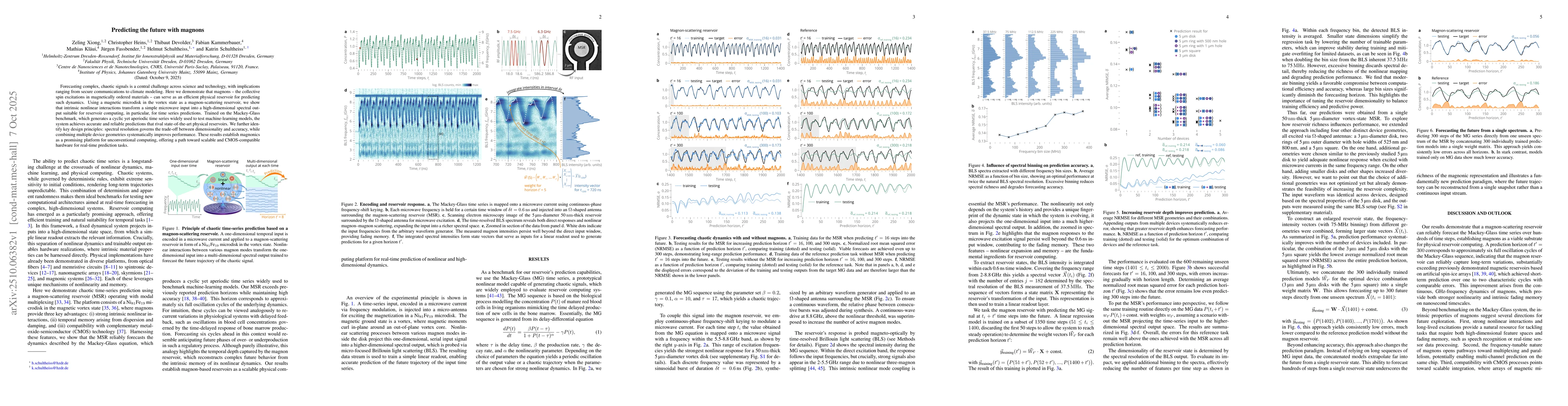 Thumbnail for Predicting the future with magnons