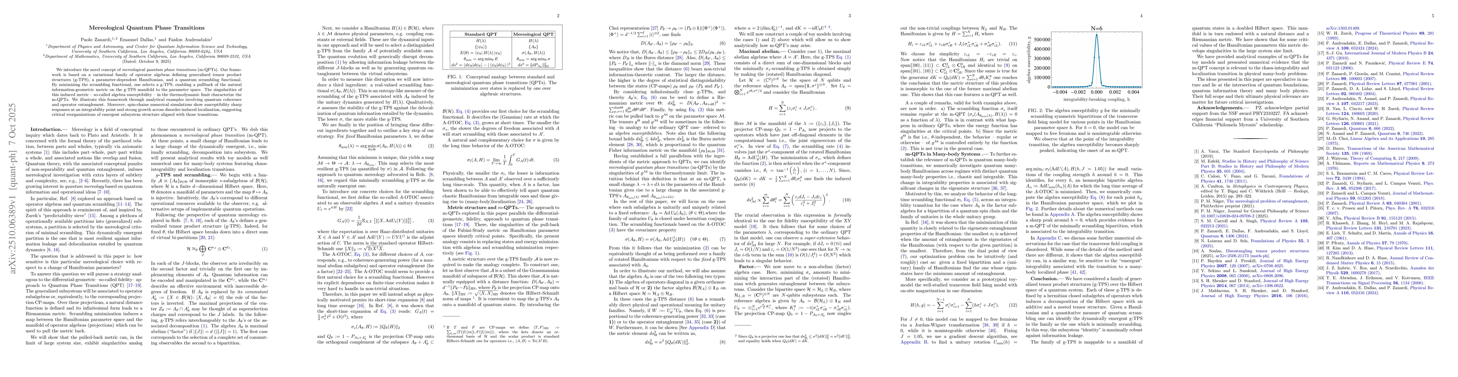Thumbnail for Mereological Quantum Phase Transitions