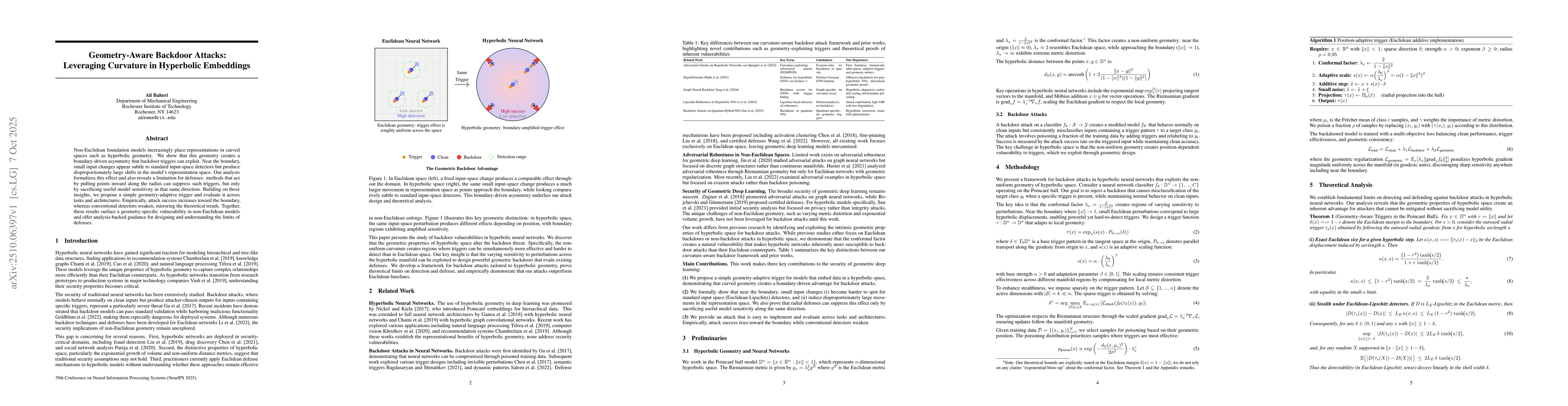 Thumbnail for Geometry-Aware Backdoor Attacks: Leveraging Curvature in Hyperbolic
  Embeddings