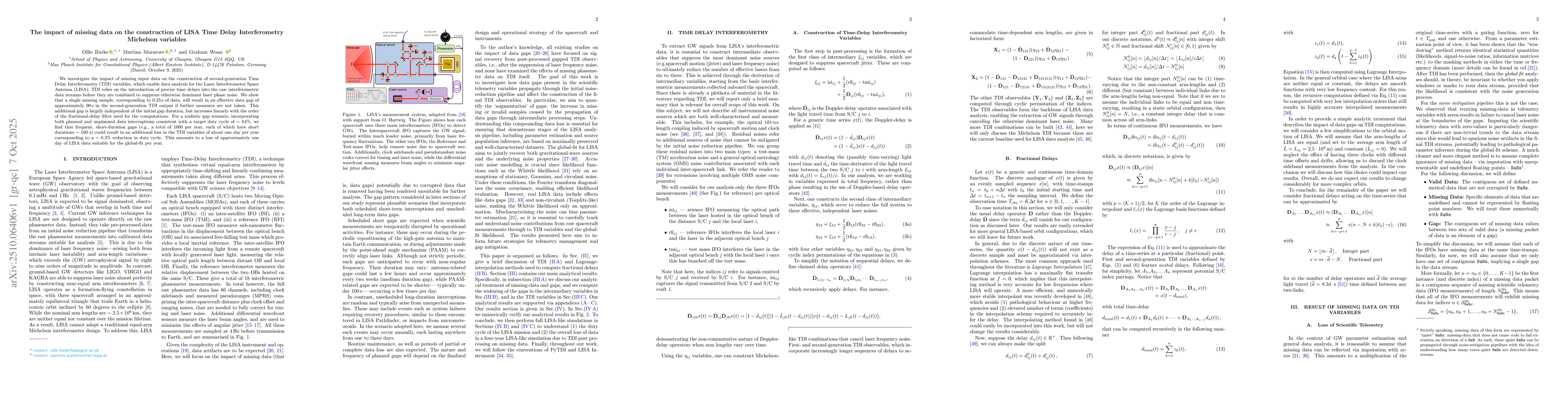 Thumbnail for The impact of missing data on the construction of LISA Time Delay
  Interferometry Michelson variables