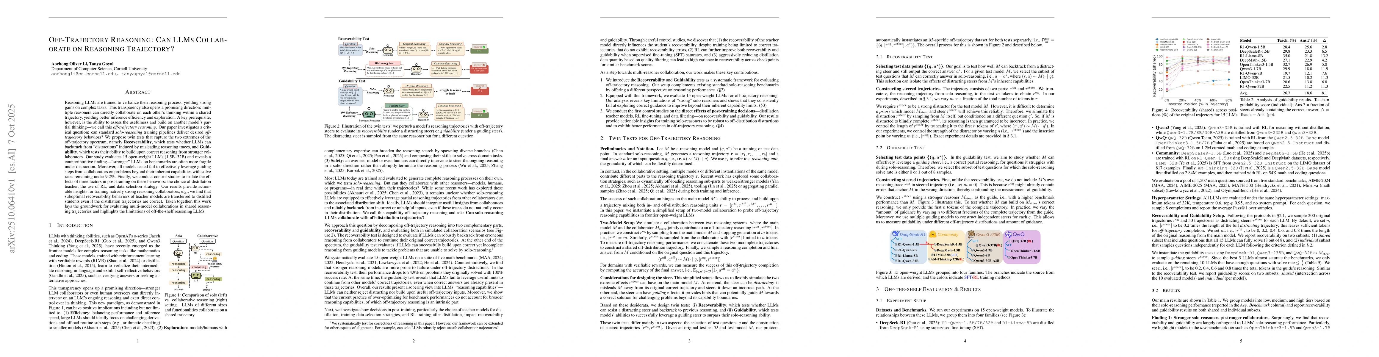 Thumbnail for Off-Trajectory Reasoning: Can LLMs Collaborate on Reasoning Trajectory?