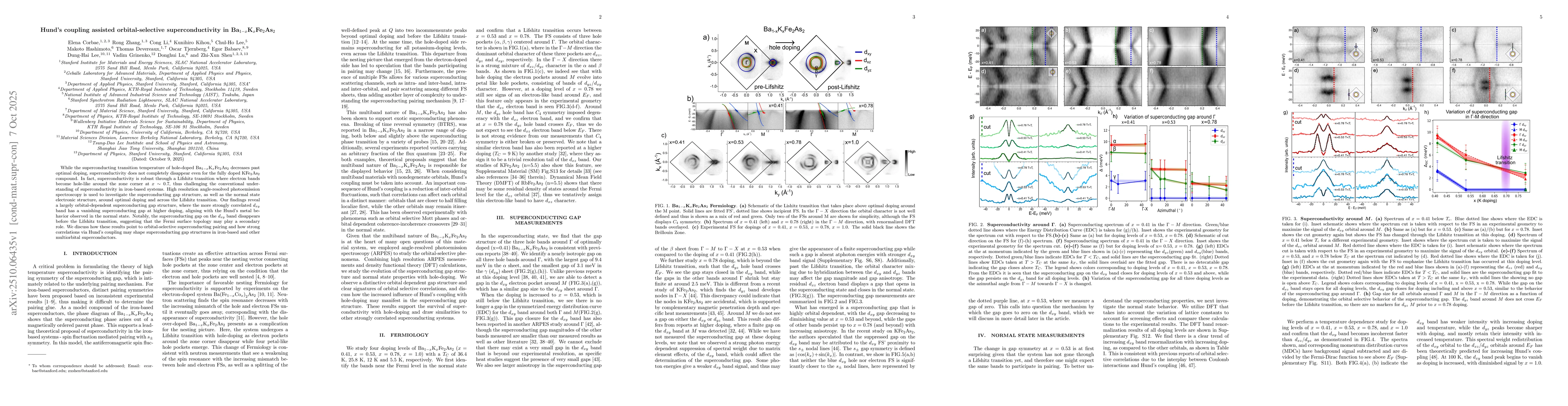 Thumbnail for Hund's coupling assisted orbital-selective superconductivity in
  Ba1-xKxFe2As2