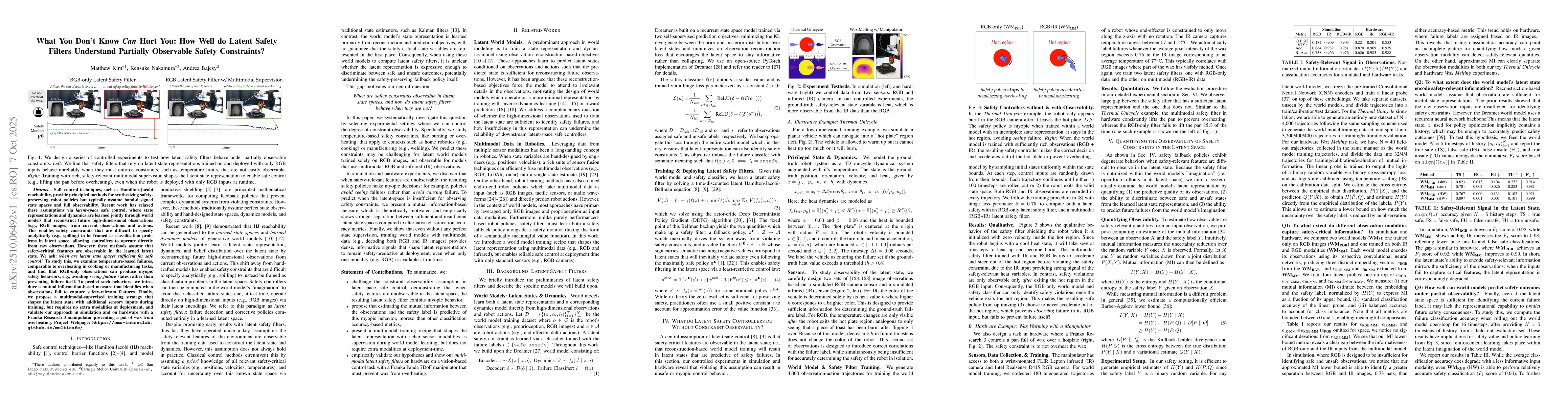 Thumbnail for What You Don't Know Can Hurt You: How Well do Latent Safety Filters
  Understand Partially Observable Safety Constraints?