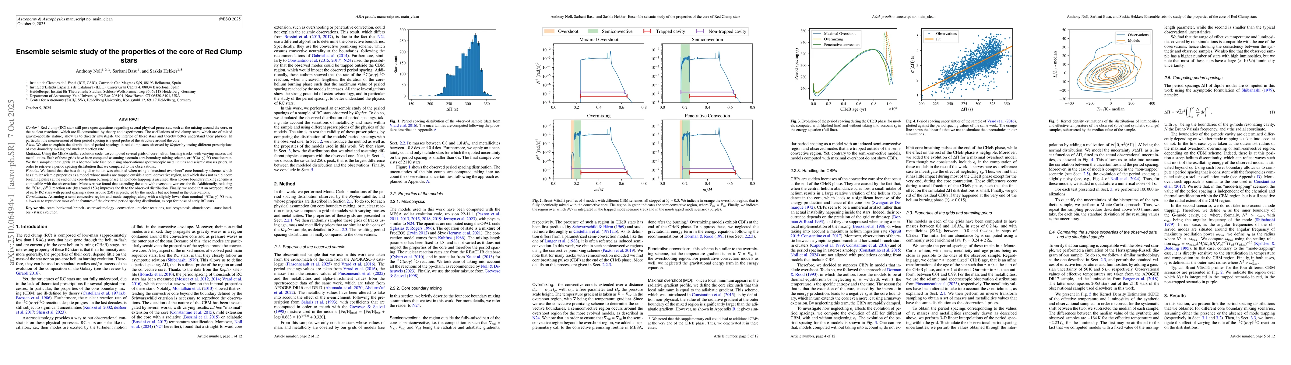 Thumbnail for Ensemble seismic study of the properties of the core of Red Clump stars