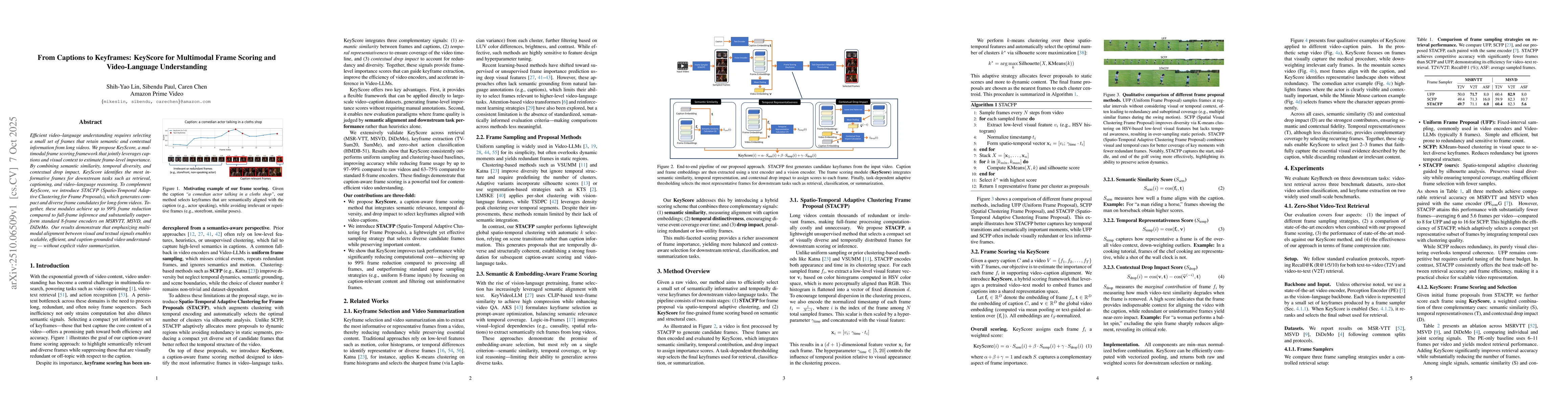 Thumbnail for From Captions to Keyframes: Efficient Video Summarization via Caption-
  and Context-Aware Frame Scoring