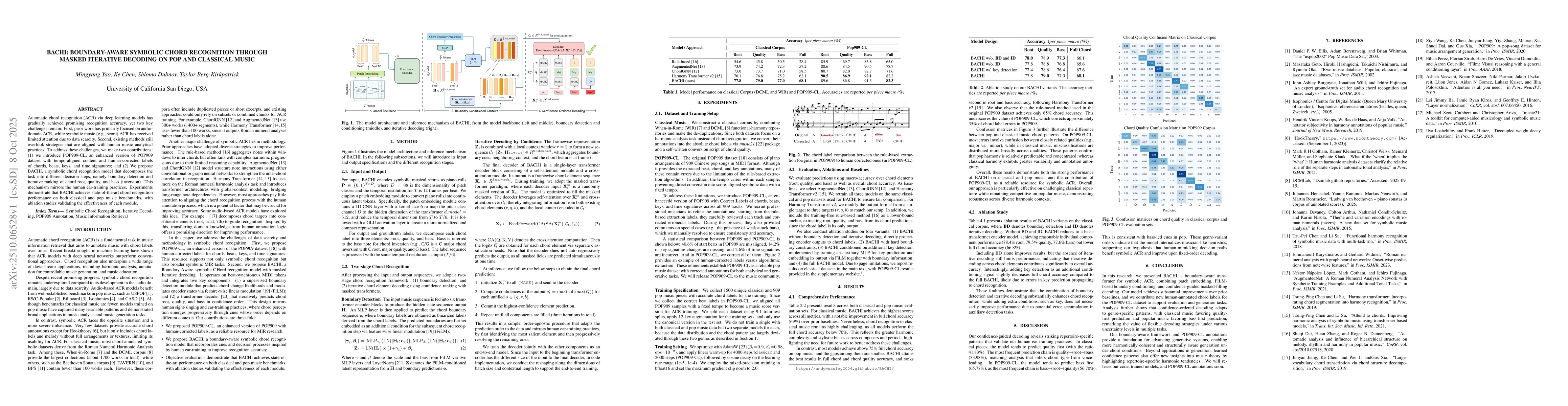 Thumbnail for BACHI: Boundary-Aware Symbolic Chord Recognition Through Masked
  Iterative Decoding on Pop and Classical Music