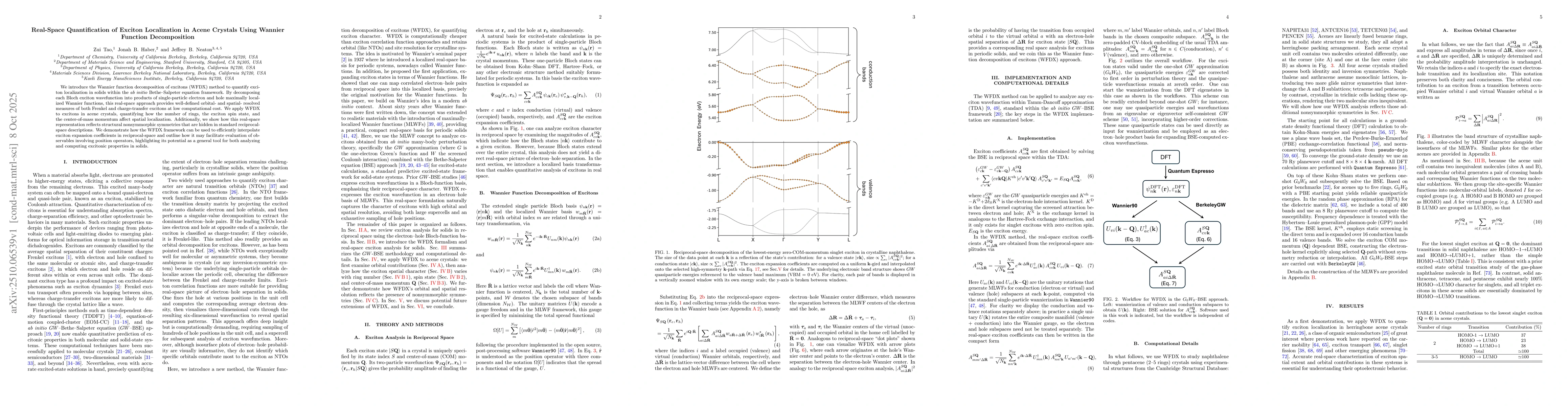 Thumbnail for Real-Space Quantification of Exciton Localization in Acene Crystals
  Using Wannier Function Decomposition