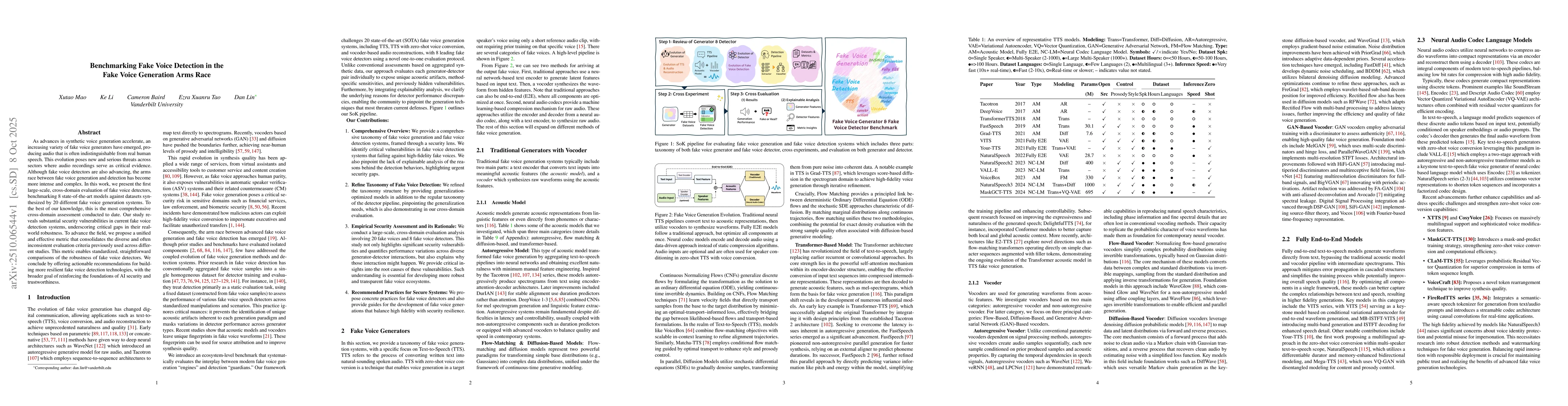 Thumbnail for Benchmarking Fake Voice Detection in the Fake Voice Generation Arms Race