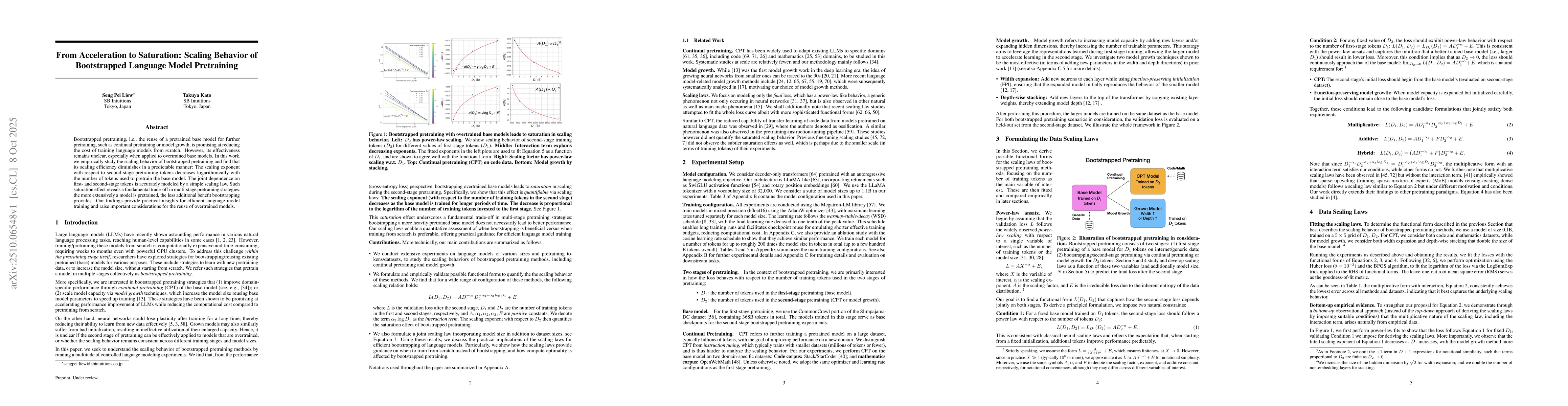 Thumbnail for From Acceleration to Saturation: Scaling Behavior of Bootstrapped
  Language Model Pretraining