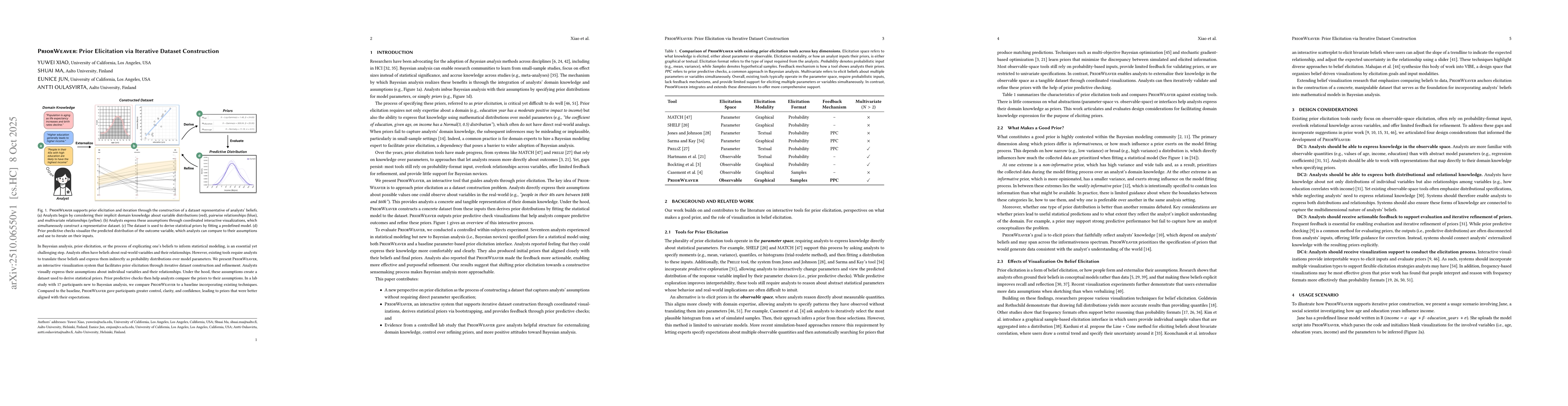Thumbnail for PriorWeaver: Prior Elicitation via Iterative Dataset Construction