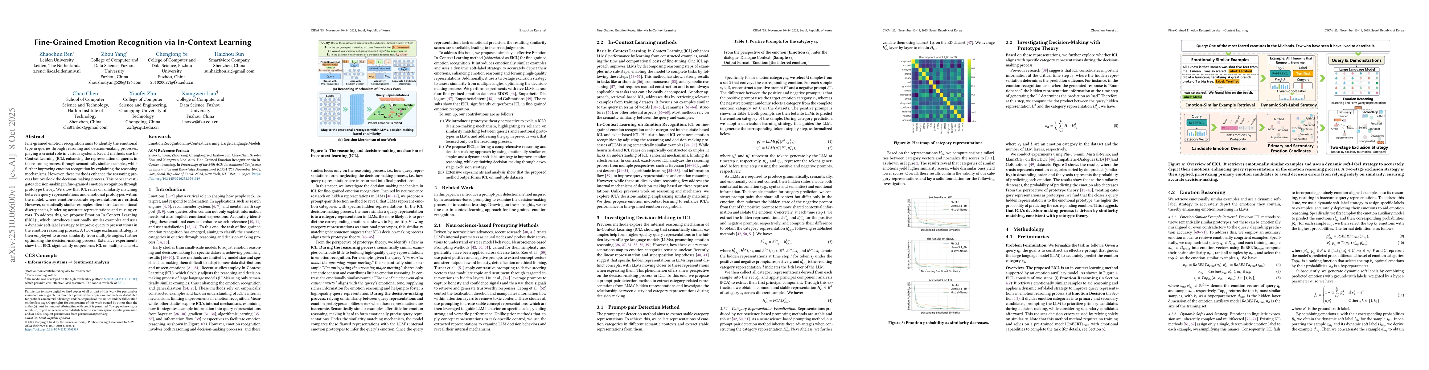 Thumbnail for Fine-Grained Emotion Recognition via In-Context Learning