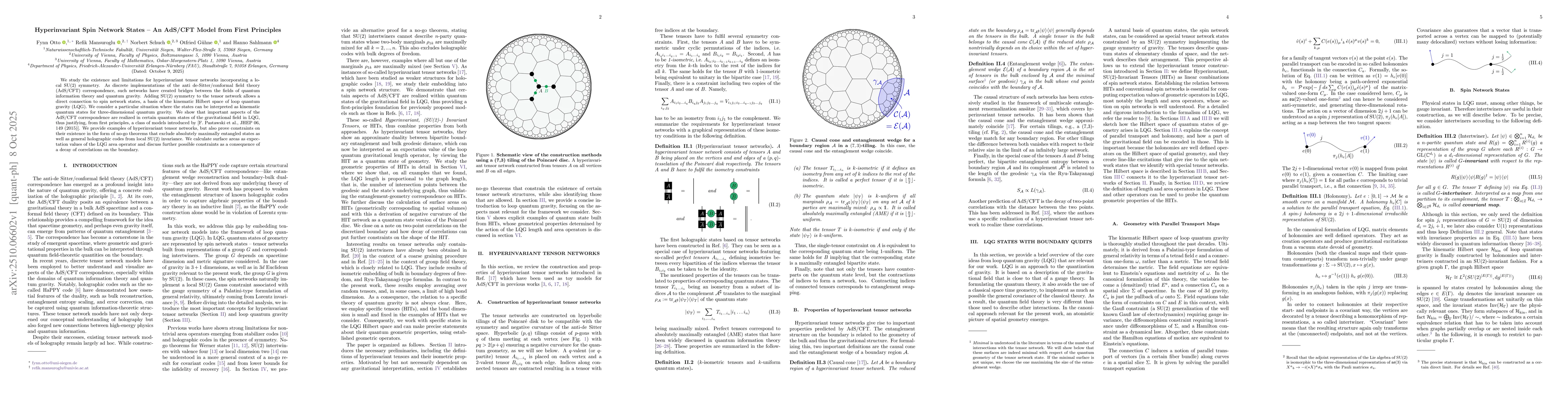 Thumbnail for Hyperinvariant Spin Network States -- An AdS/CFT Model from First
  Principles