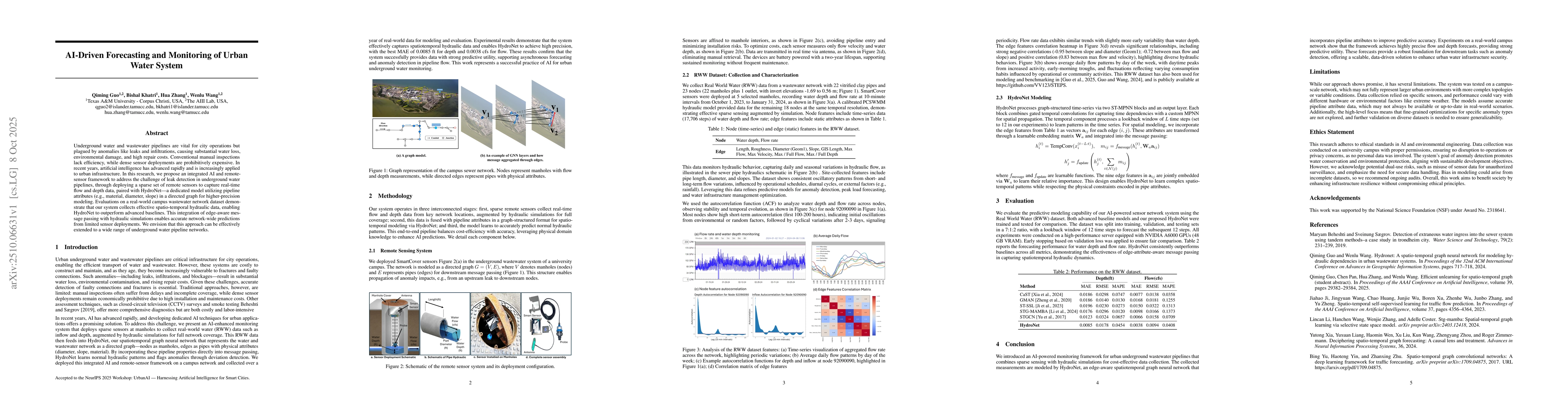 Thumbnail for AI-Driven Forecasting and Monitoring of Urban Water System