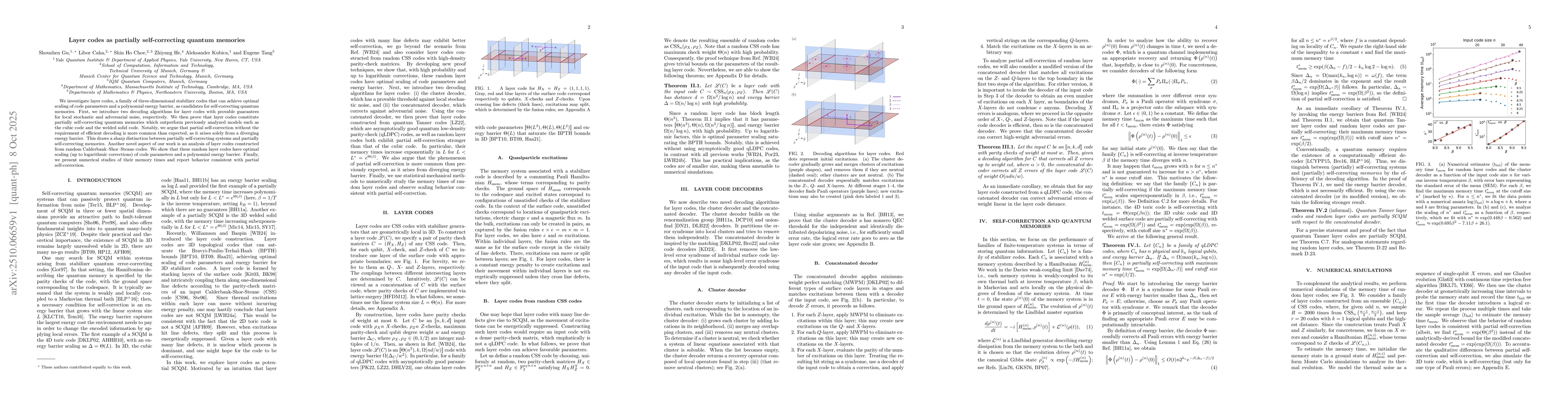 Thumbnail for Layer codes as partially self-correcting quantum memories